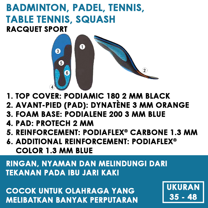 podiatech RACQUET detail